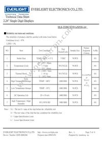 ELS-2326USOWA/S530-A4 Datasheet Page 5