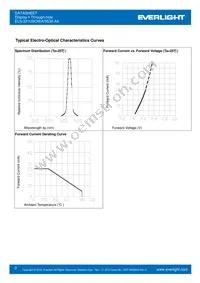 ELS-321USOWA/S530-A4 Datasheet Page 3