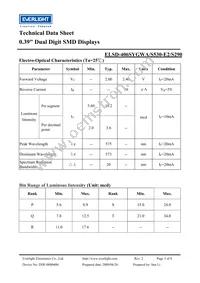 ELSD-406SYGWA/S530-E2/S290 Datasheet Page 3