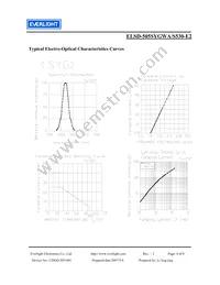 ELSD-505SYGWA/S530-E2 Datasheet Page 4