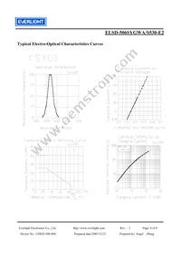 ELSD-506SYGWA/S530-E2 Datasheet Page 4