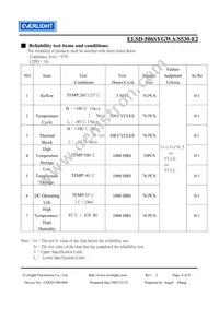 ELSD-506SYGWA/S530-E2 Datasheet Page 6