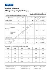 ELSF-405SYGWA/S530-E2 Datasheet Page 3