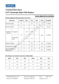 ELSF-406SYGWA/S530-E2 Datasheet Page 3