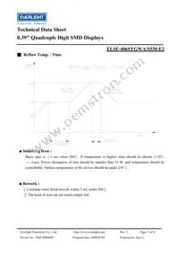 ELSF-406SYGWA/S530-E2 Datasheet Page 5