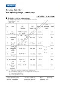 ELSF-406SYGWA/S530-E2 Datasheet Page 6