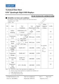 ELSF-512SYGWA/S530-E2/S290 Datasheet Page 6