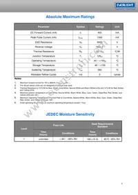 ELSH-F81G1-0LPNM-CG1G2 Datasheet Page 4