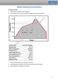 ELSH-F81G1-0LPNM-CG1G2 Datasheet Page 19