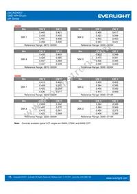 ELSH-F91G3-0LPNM-DG1G3 Datasheet Page 15