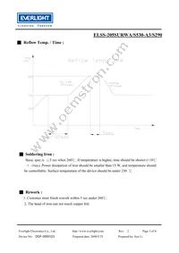 ELSS-205SURWA/S530-A3/S290 Datasheet Page 5