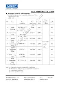 ELSS-205SURWA/S530-A3/S290 Datasheet Page 6