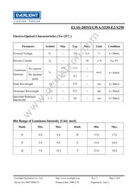 ELSS-205SYGWA/S530-E2/S290 Datasheet Page 3