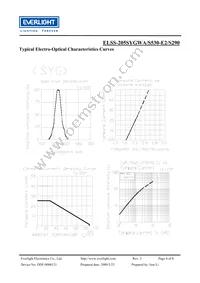 ELSS-205SYGWA/S530-E2/S290 Datasheet Page 4