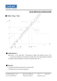 ELSS-205SYGWA/S530-E2/S290 Datasheet Page 5