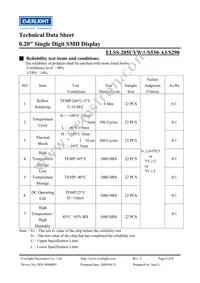 ELSS-205UYWA/S530-A3/S290 Datasheet Page 6