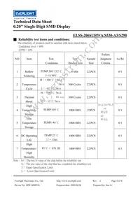 ELSS-206SURWA/S530-A3/S290 Datasheet Page 6