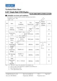 ELSS-206USRWA/S530-A3/S290 Datasheet Page 6