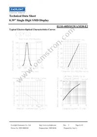 ELSS-405SYGWA/S530-E2 Datasheet Page 4