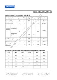 ELSS-505SYGWA/S530-E2 Datasheet Page 3