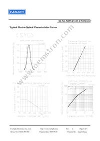 ELSS-505SYGWA/S530-E2 Datasheet Page 4