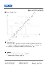 ELSS-505SYGWA/S530-E2 Datasheet Page 5