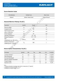 ELSS-506SYGWA/S530-E2 Datasheet Page 2