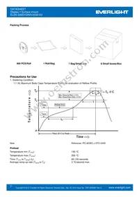 ELSS-506SYGWA/S530-E2 Datasheet Page 7