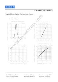 ELST-405SYGWA/S530-E2 Datasheet Page 4