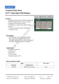 ELST-406SYGWA/S530-E2 Datasheet Cover