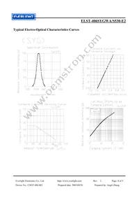 ELST-406SYGWA/S530-E2 Datasheet Page 4