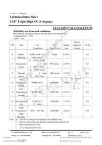 ELST-505SYGWA/S530-E2/S290 Datasheet Page 6