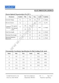 ELST-506SYGWA/S530-E2 Datasheet Page 3