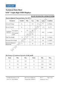 ELST-511SYGWA/S530-E2/S290 Datasheet Page 3