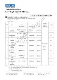 ELST-511SYGWA/S530-E2/S290 Datasheet Page 6