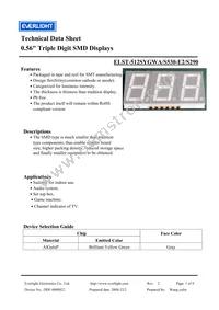 ELST-512SYGWA/S530-E2/S290 Datasheet Cover