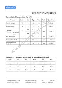 ELST-512SYGWA/S530-E2/S290 Datasheet Page 3