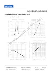 ELST-512SYGWA/S530-E2/S290 Datasheet Page 4