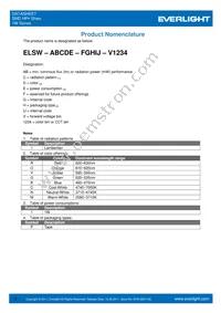 ELSW-F81G1-0LPNM-CG2G3 Datasheet Page 3