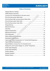 ELSW-F81R3-0LPNM-BR4R6 Datasheet Page 2