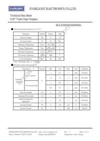 ELT-315SYGWA/S530-E2 Datasheet Page 3