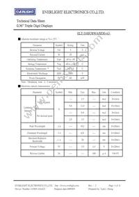 ELT-316SURWA/S530-A3 Datasheet Page 3