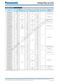 ELT-3KN135B Datasheet Page 2