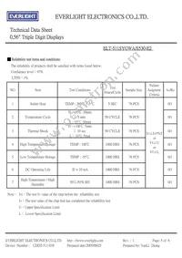 ELT-511SYGWA/S530-E2 Datasheet Page 5