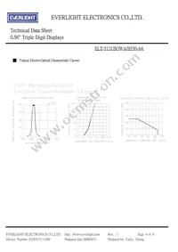 ELT-511USOWA/S530-A4 Datasheet Page 4