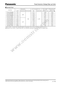 ELT-5KT101LA Datasheet Page 2