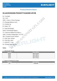 ELUA3535OGB-P6070U23240500-VD1M Datasheet Page 2