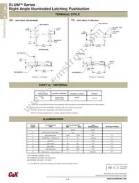 ELUMOATHQ6C22 Datasheet Page 3