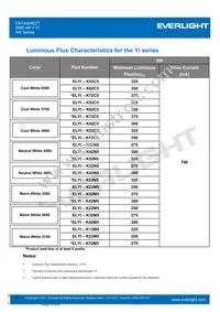 ELYI-K62C5-0LPGS-P6500 Datasheet Page 5