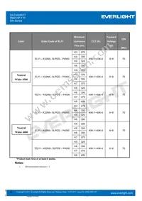 ELYI-K62C5-0LPGS-P6500 Datasheet Page 8